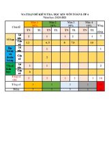 Đề kiểm tra cuối học kì 1 môn Toán Lớp 4 - Năm học 2020-2021